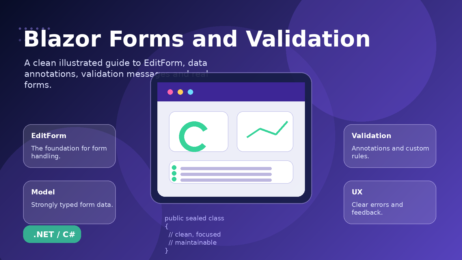 Blazor Forms and Validation: A Practical Guide